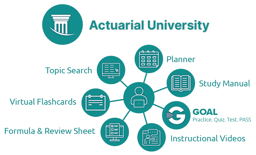 Actuarial University Networking Graphic