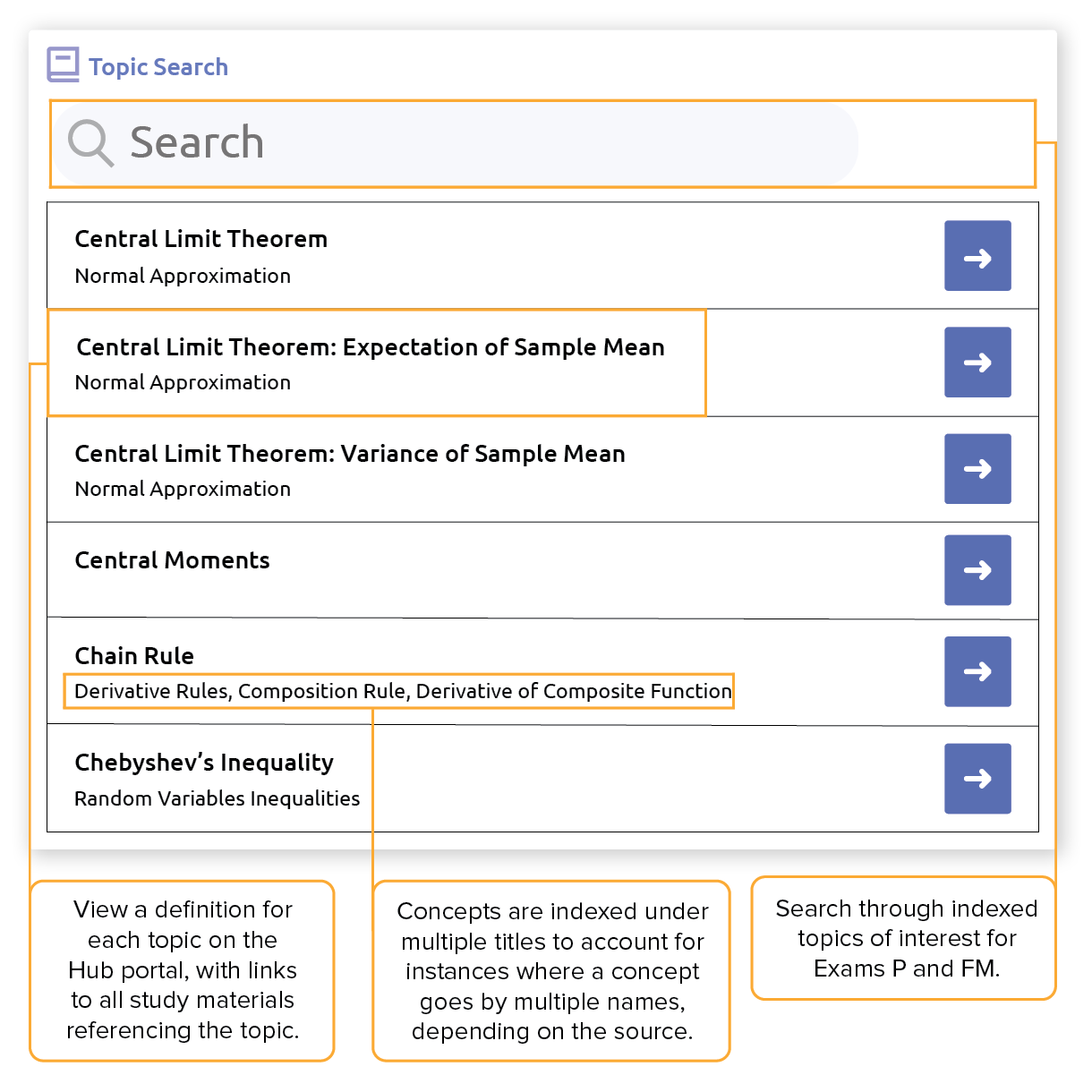 Topic Search - Graphic B